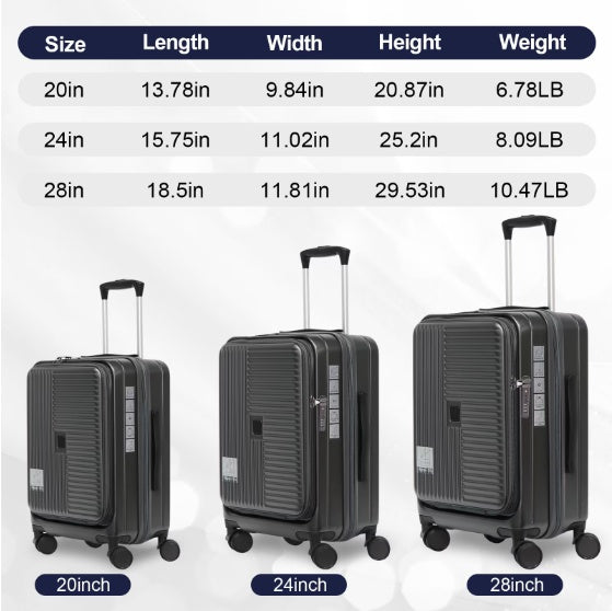 Luggage Set