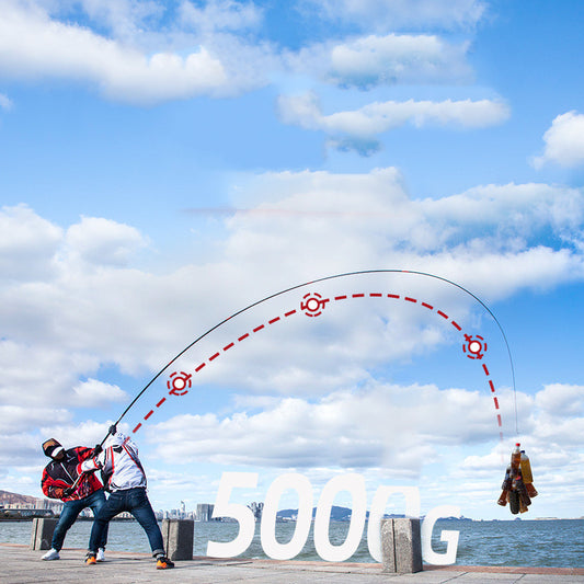 Home Fashion Simple Carbon Fishing Rod